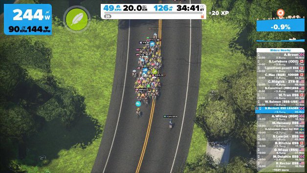 Zwift aerial image