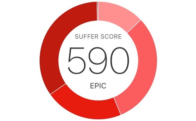 Strava epic suffer score